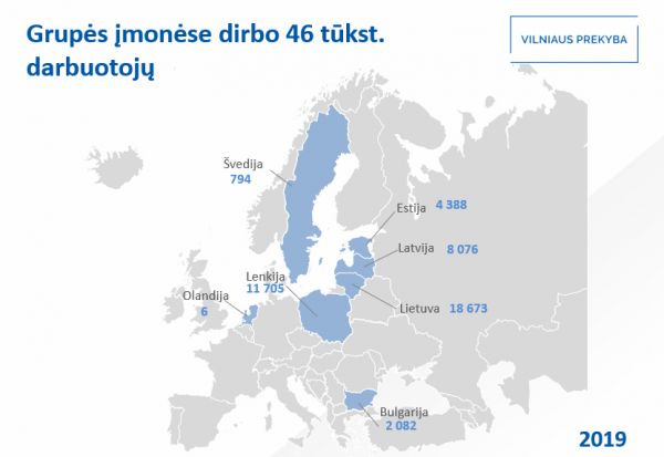 iq pasirinkimo indijos prekybininkai prekybos laisvės laipsnių sistema